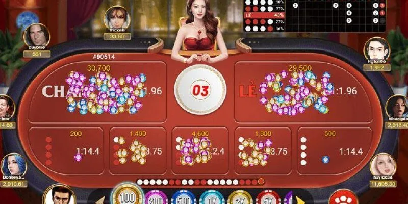 Lợi ích của chơi online so với truyền thống